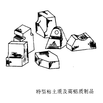 工業(yè)窯爐用特型耐火磚